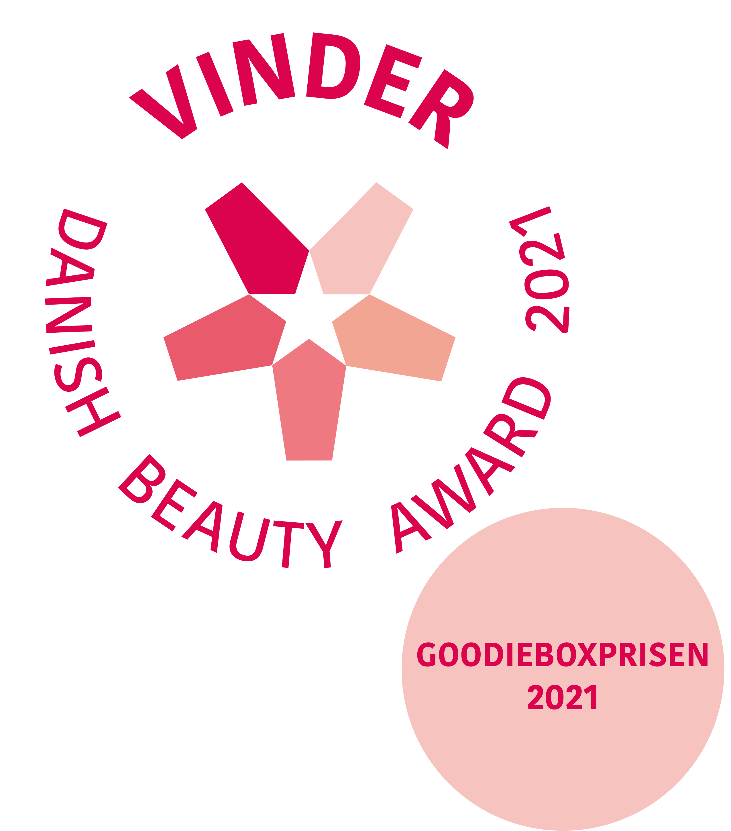 Danish Beauty Awards 2021 - Goodieboxprisen