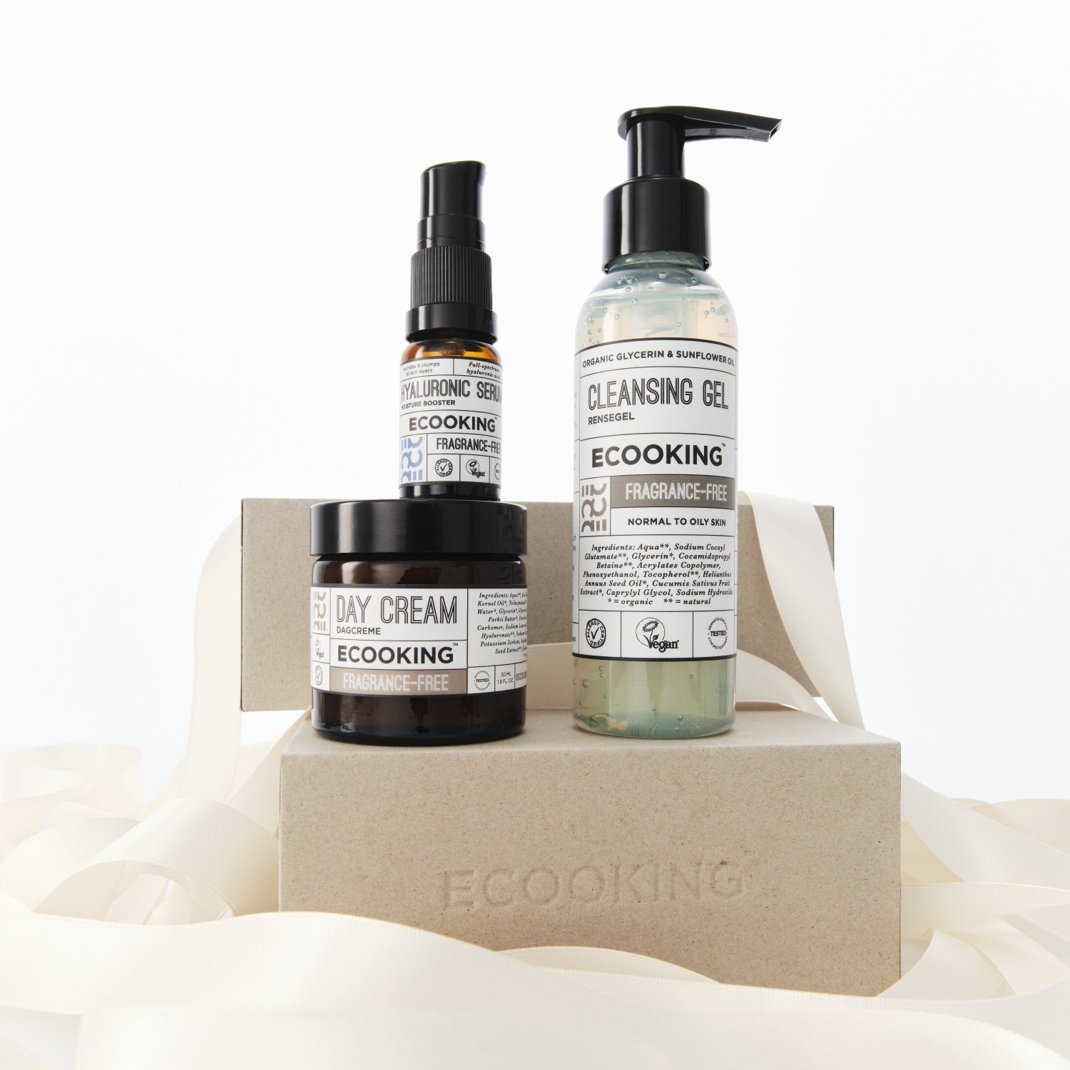 The Full Routine Parfumefri