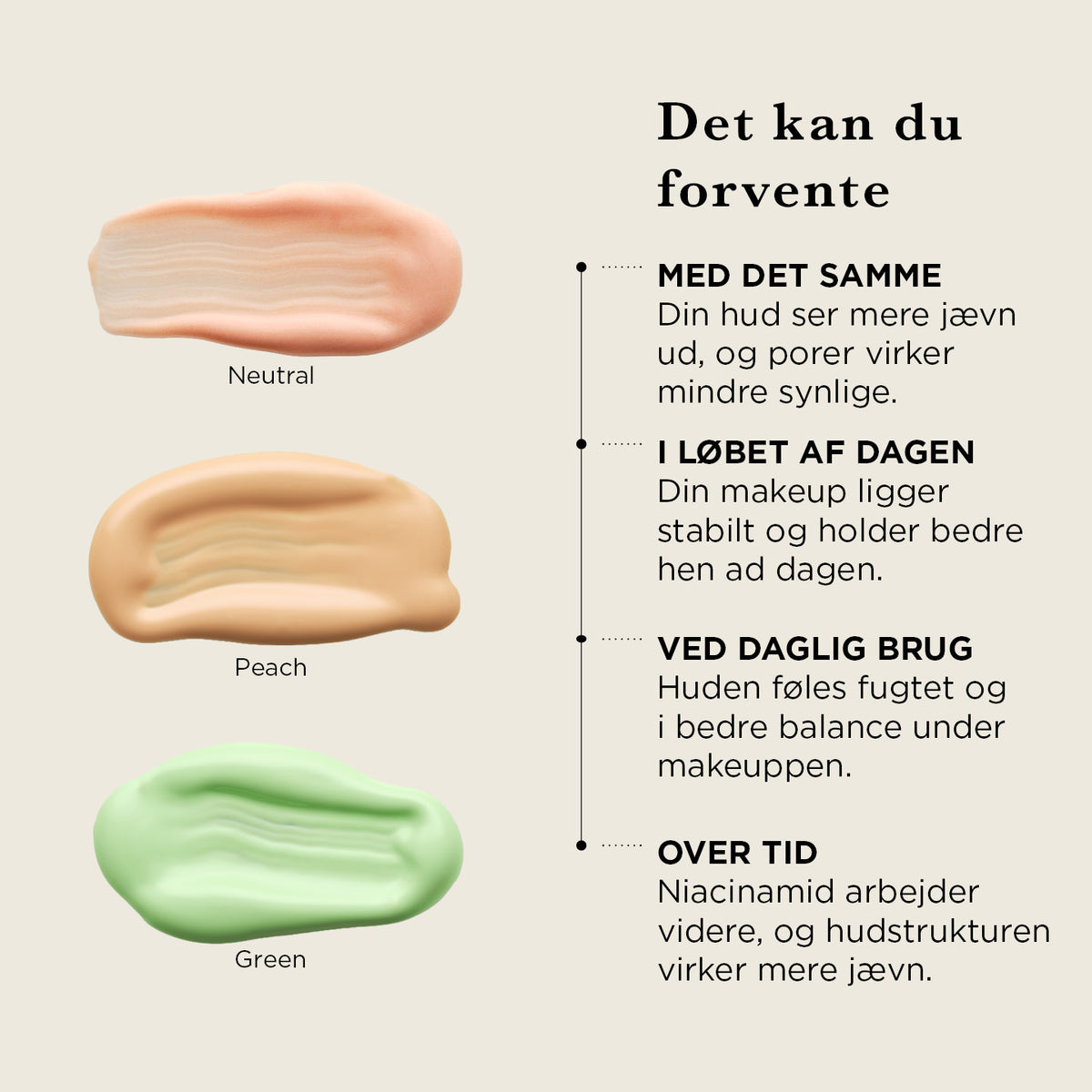 Primer — Vores Primer giver gør huden jævn til makeup, fugter, plejer og giver glød og passer til alle.