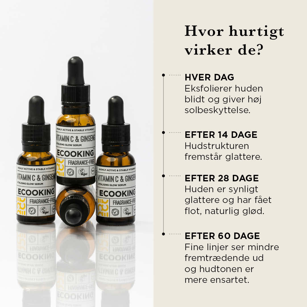 Morgenrutinen, der giver glød — Med denne morgenrutine får du strålende, fastere og mere ensartet hud på fire uger. Tre hurtige trin, som giver huden masser af sund glød.