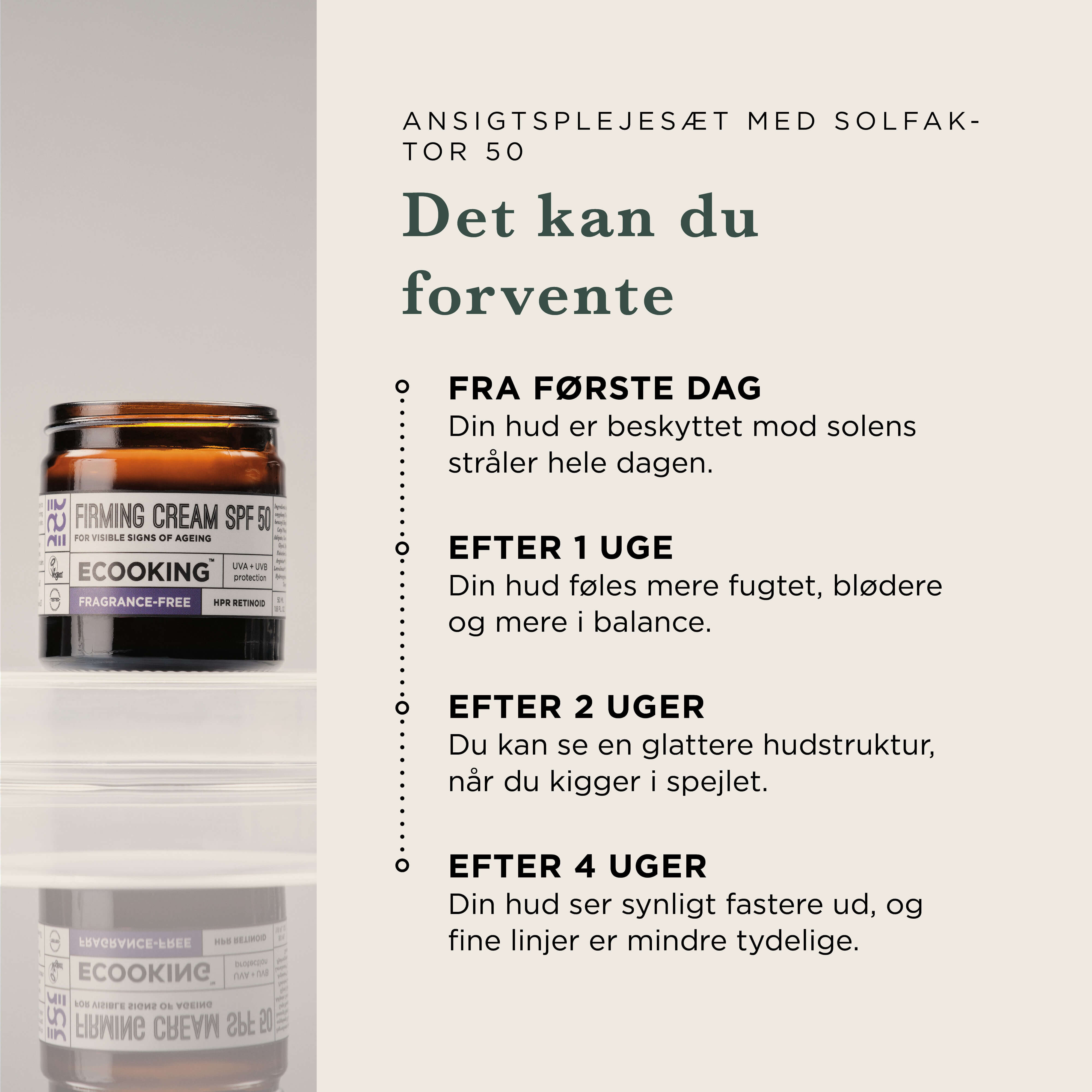 Ansigtscreme med Solfaktor 50, Energiserum og Renseskum, Parfumefri — Vil du have en ansigtscreme med solfaktor, der også opstrammer huden? Få glattere og mere spændstig hud på fire uger.